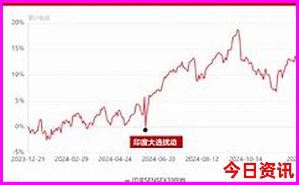 夏天适合去哪些城市避暑